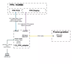 C-apadapter wiring diagram